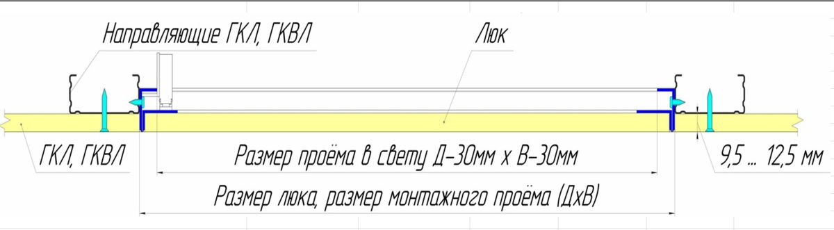 схема люк под покраску короб40 от люкстрой.рф схема люк под покраску короб40 от люкстрой.рф